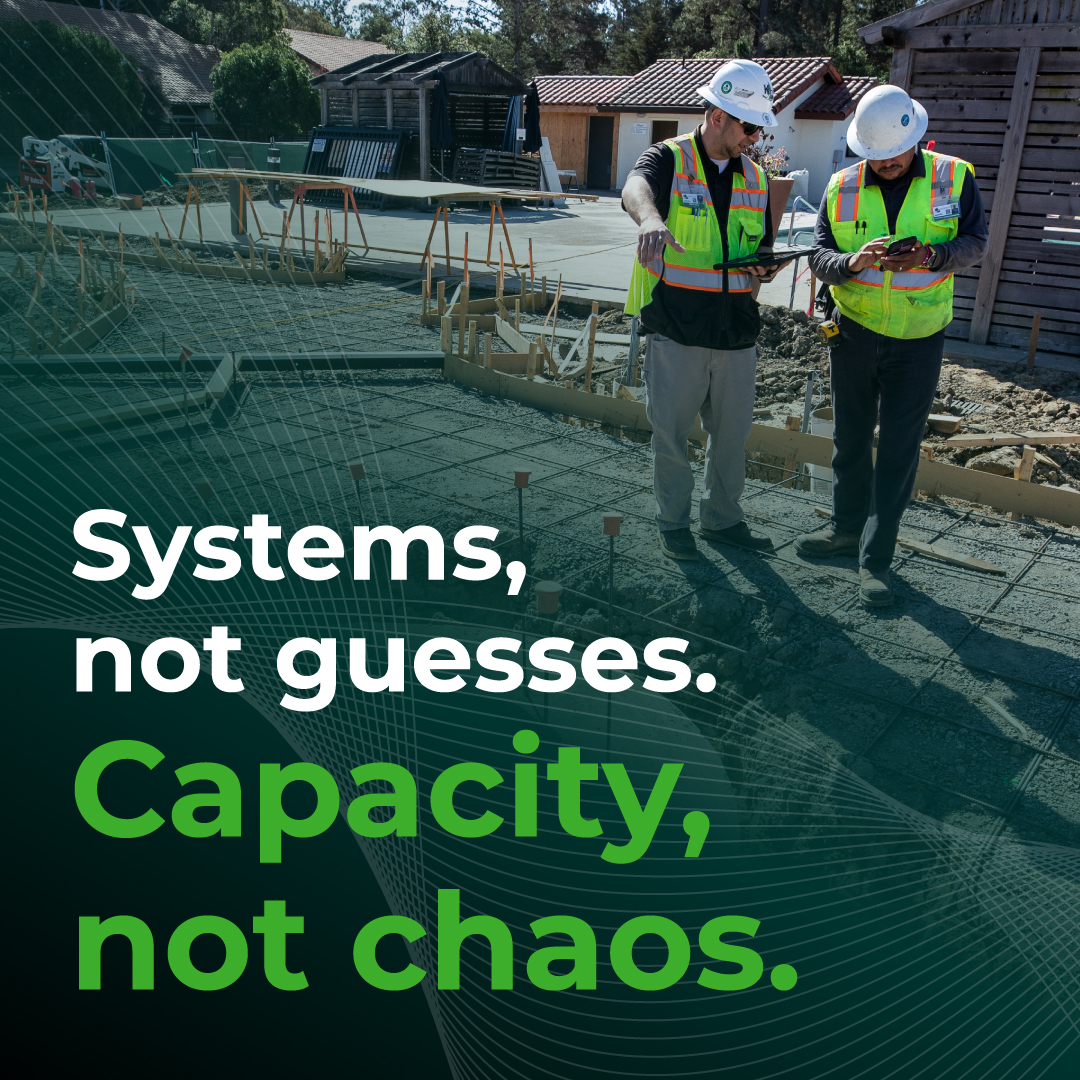 Systems not guesses capacity not chaos Systems not guesses capacity not chaos