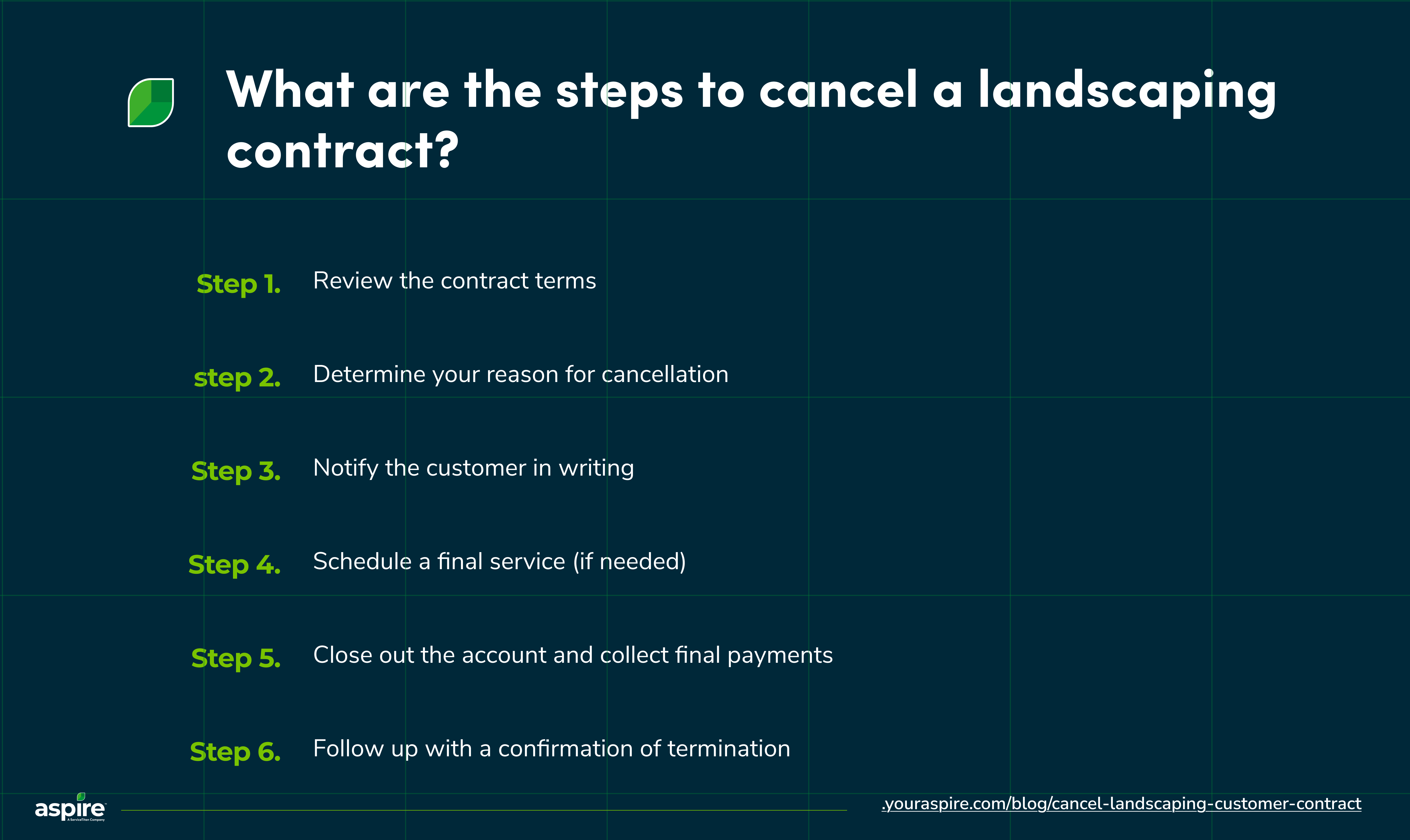 What are the steps to cancel a landscaping contract What are the steps to cancel a landscaping contract