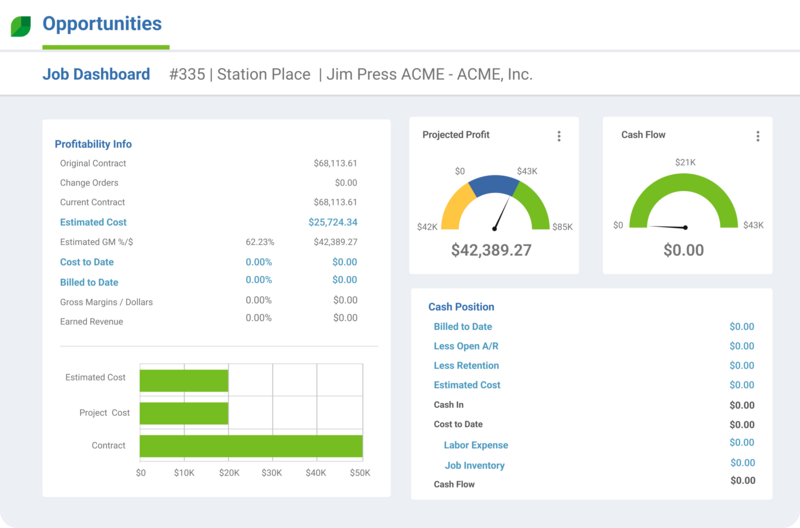 Product Illustration | Opportunities Product Illustration | Opportunities