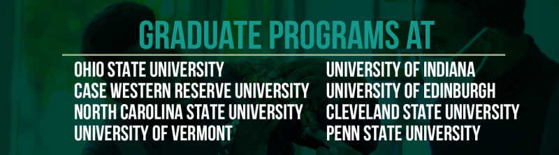 Text graphic outlining the Graduate Programs at other schools in Northeast Ohio. Text reads 