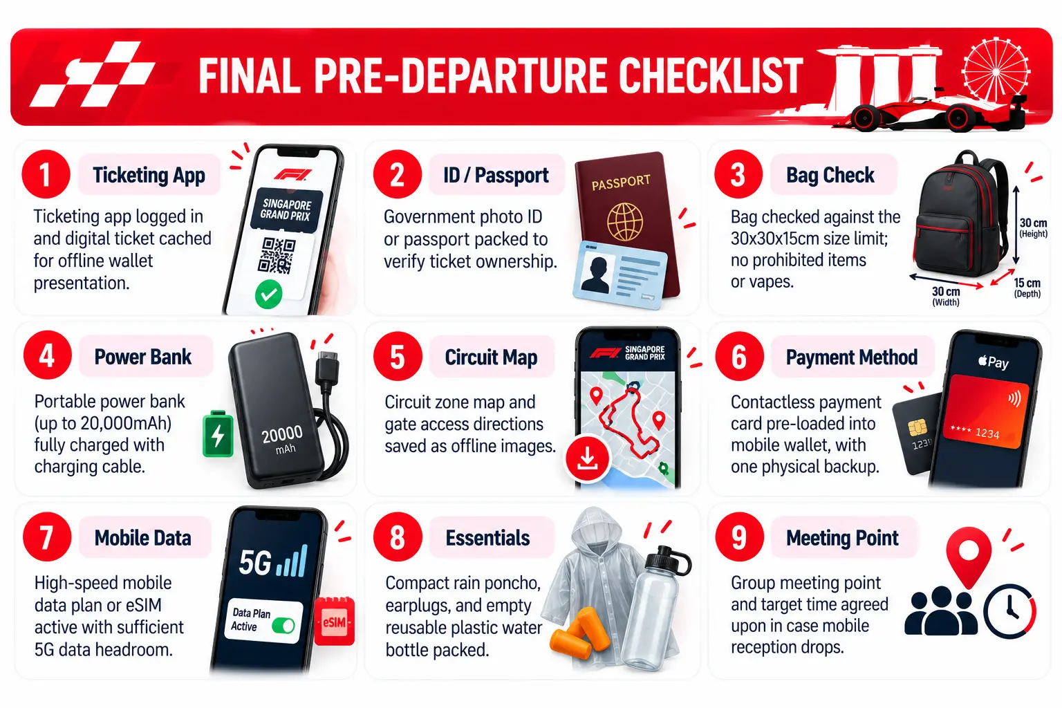 FINAL PRE-DEPARTURE CHECKLIST