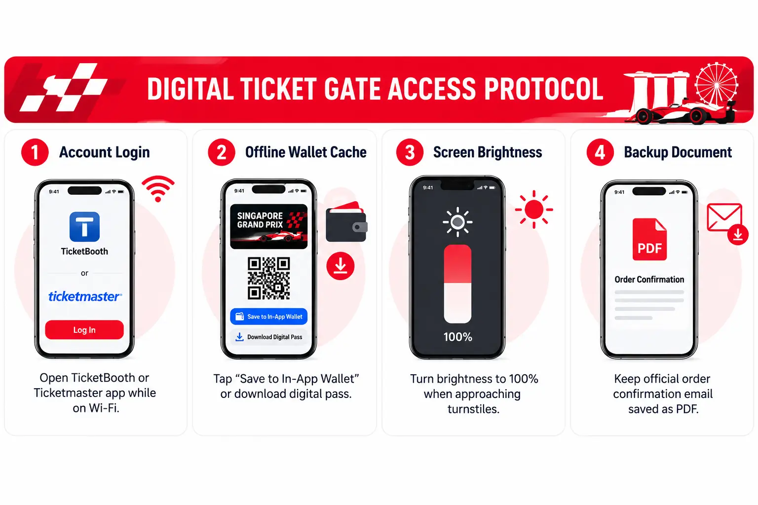 Digital Ticket