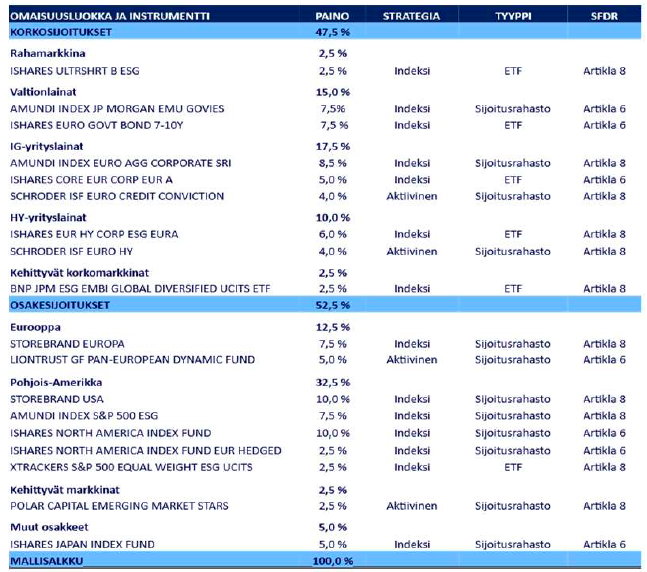 Näyttökuva 2025-12-19 kello 10.30.04
