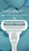 SkinCushion Technology