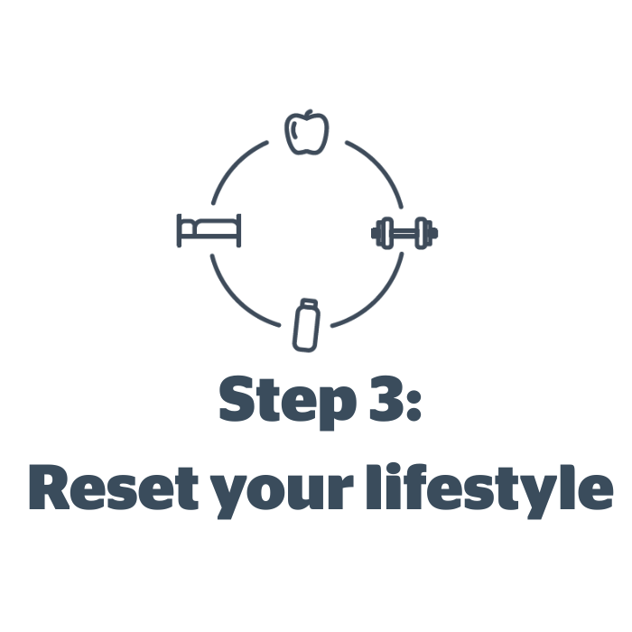 reset your lifestyle