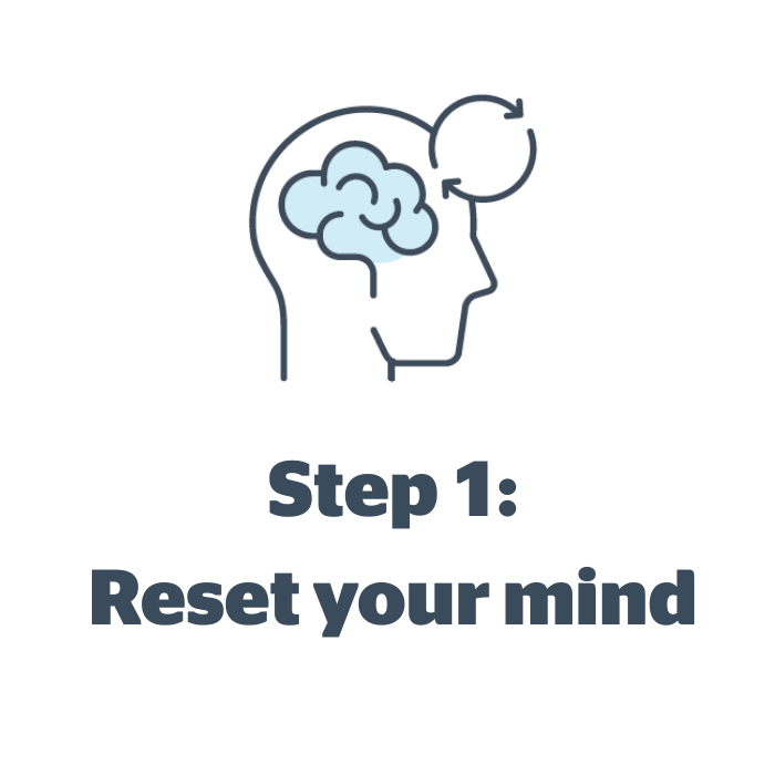 reset your mind