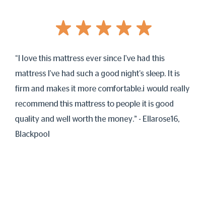 “I love this mattress ever since I've had this mattress I've had such a good night's sleep. It is firm and makes it more comfortable.i would really recommend this mattress to people it is good quality and well worth the money.” - Ellarose16, Blackpool