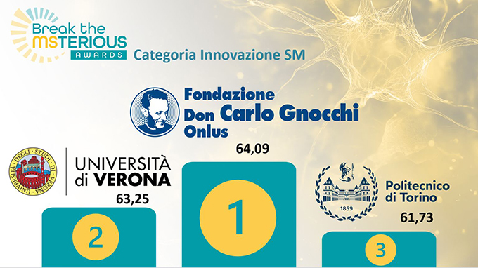 Lencioni premio podio