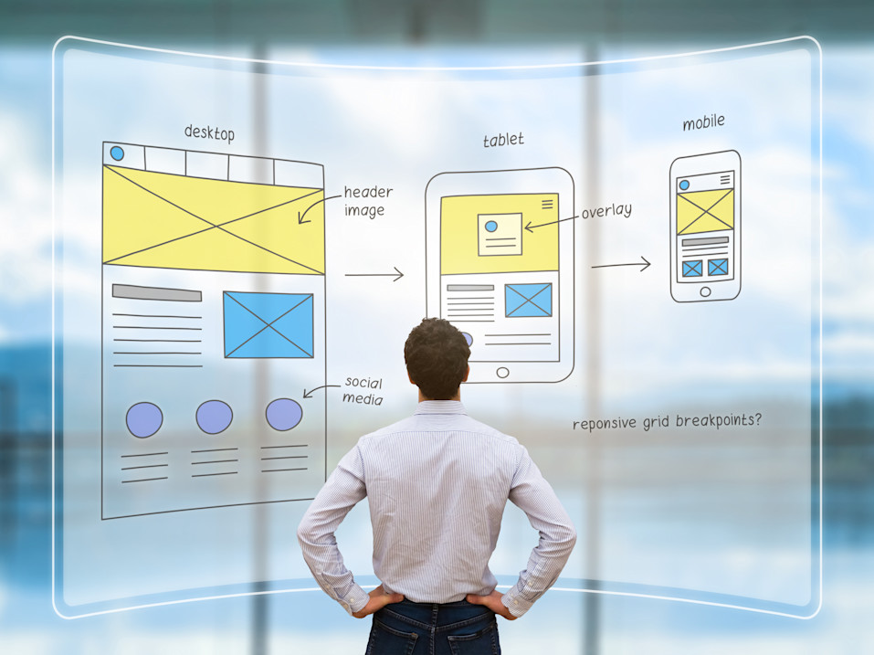 Universelle Präsenz - Responsive Design