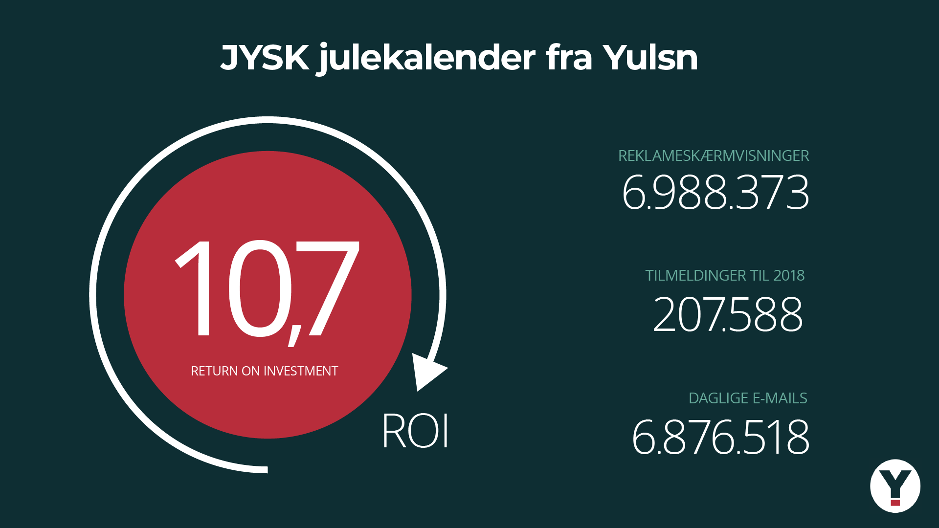 JYSK2017JK-Infografik-1920x1080 Yulsn JYSK2017JK-Infografik-1920x1080 Yulsn