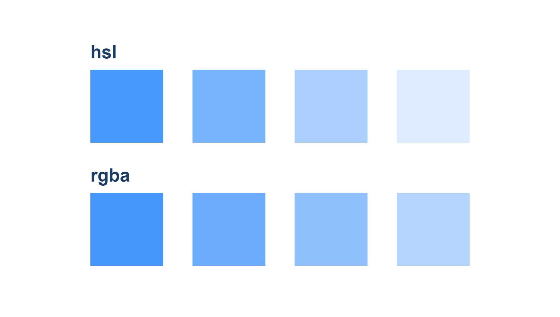 5-practical-css-variables-tricks-and-tips