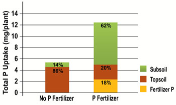 006234-MBCN-AgriSights2-350-pixels