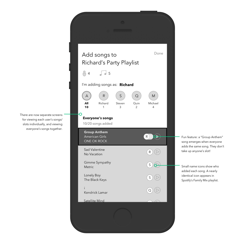 An “all” screen with all users’ added songs.
