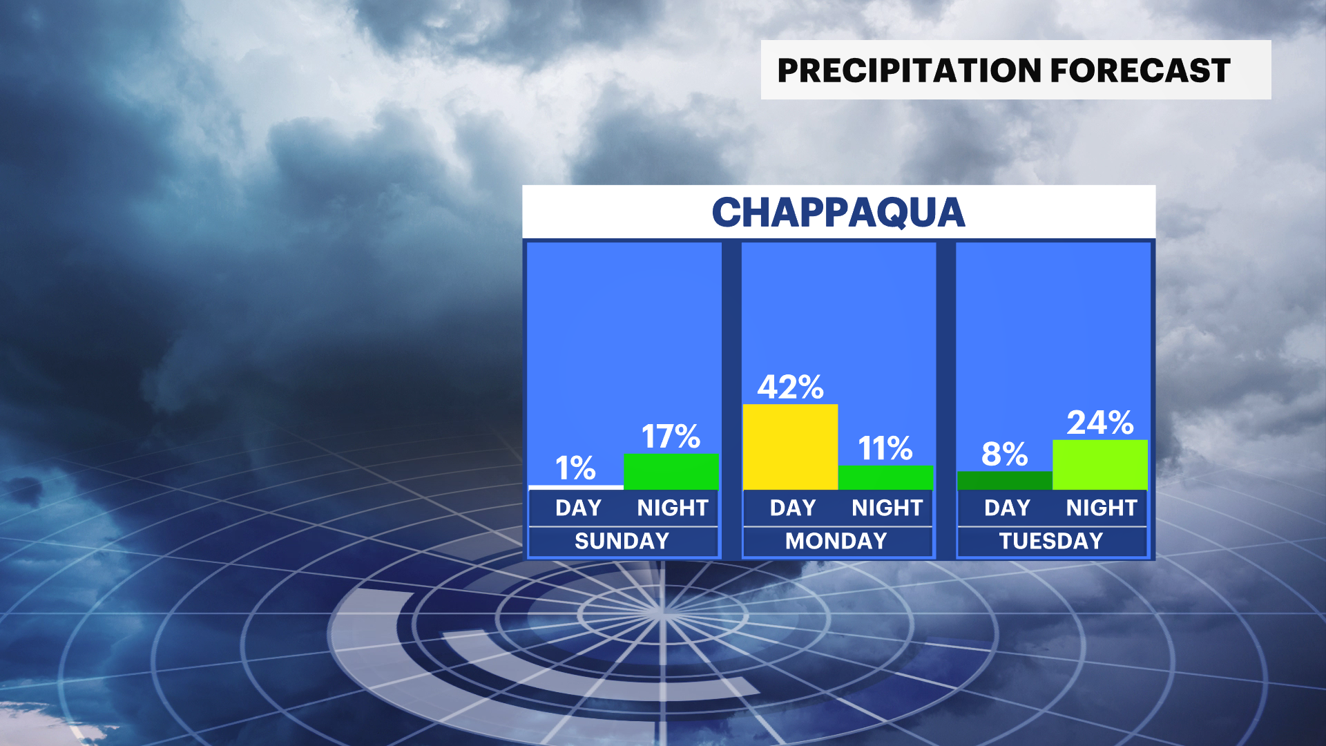 FB_Rain_Day_Night (5).png