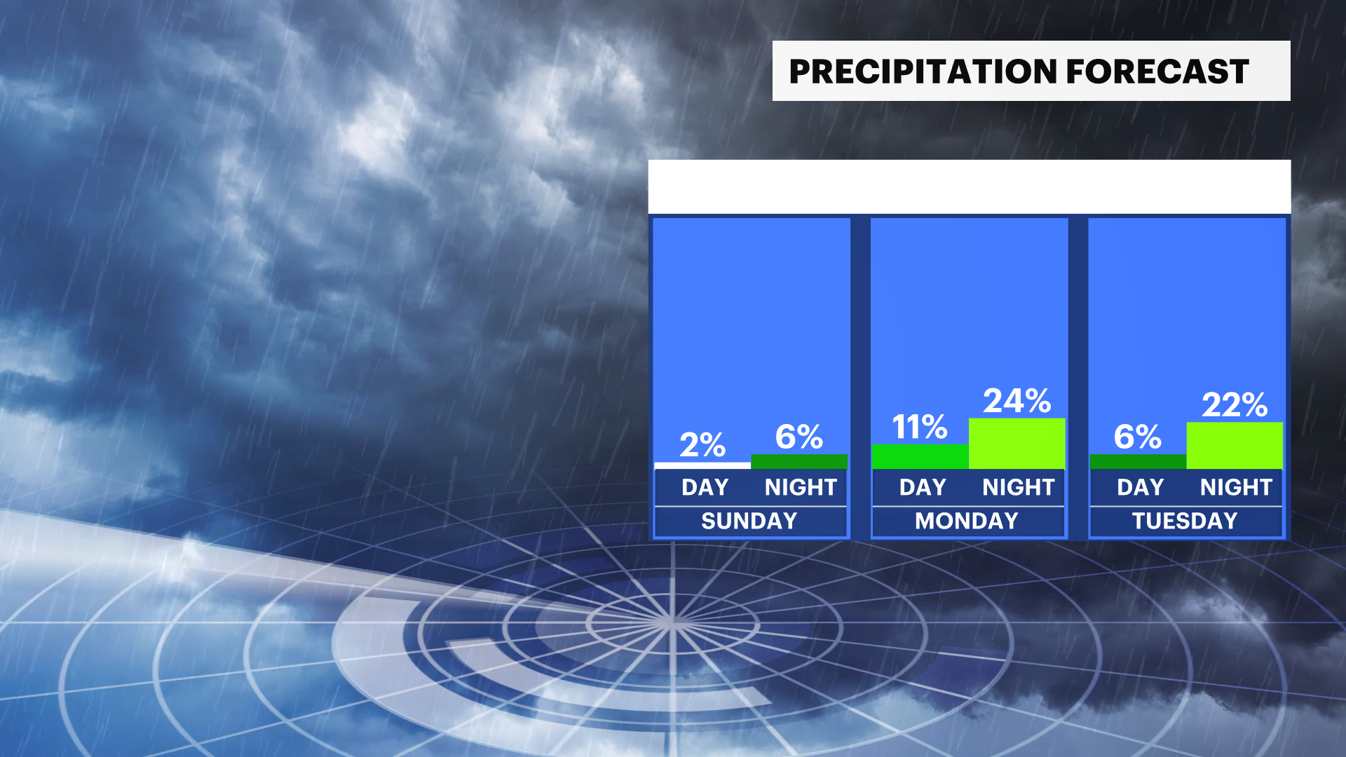 FB_Rain_Day_Night (2).png