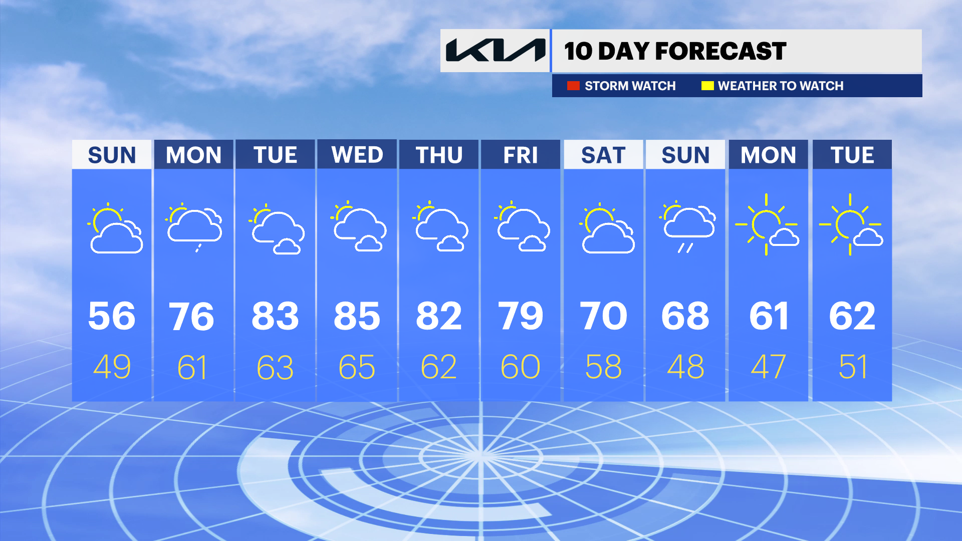 NY_FP_10DAY_AM_popout (7).png