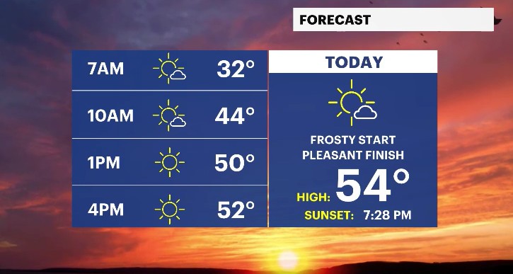 today and planner HV.jpg