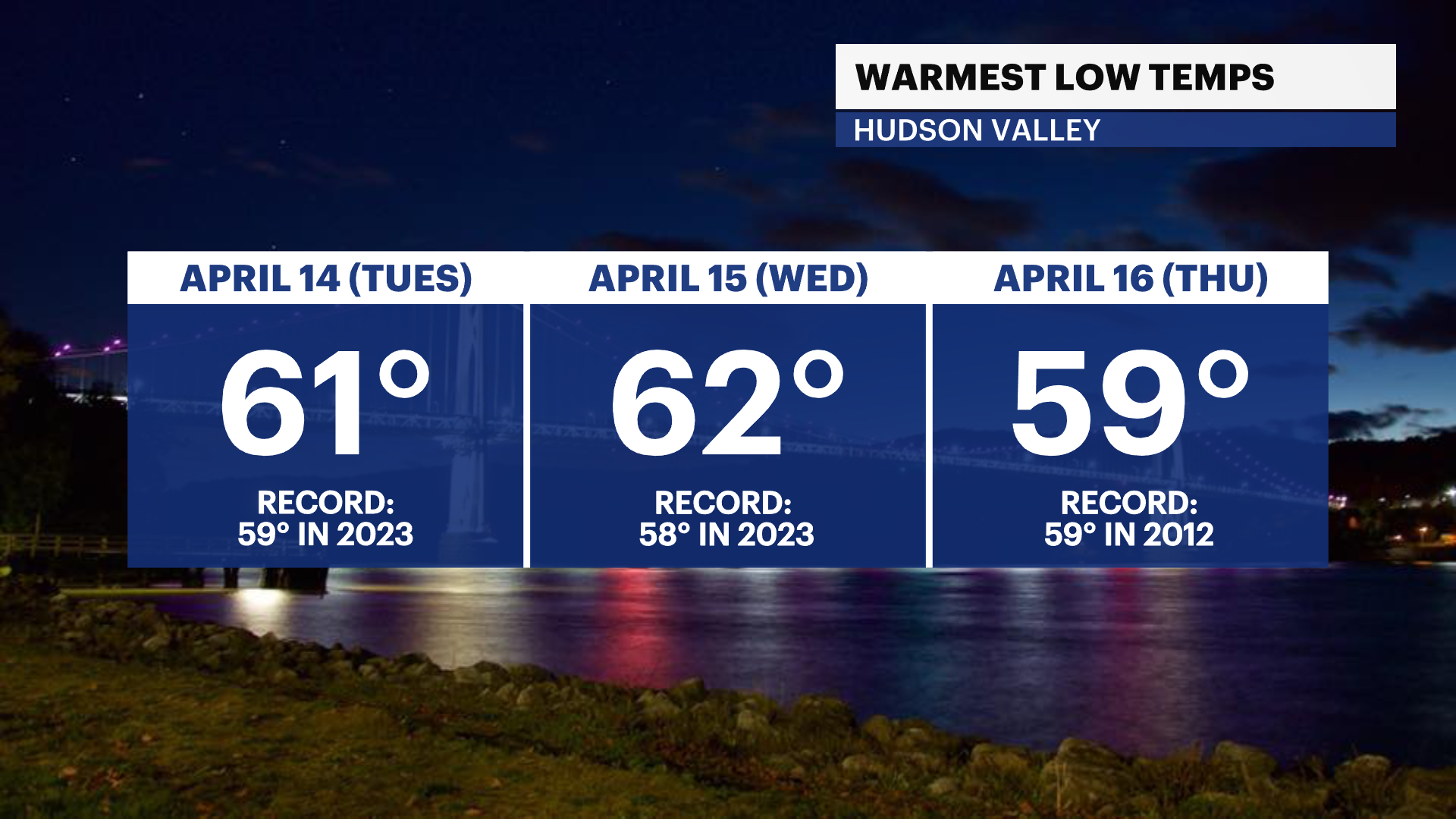 JS X_Panel_Compare_3LOW.png