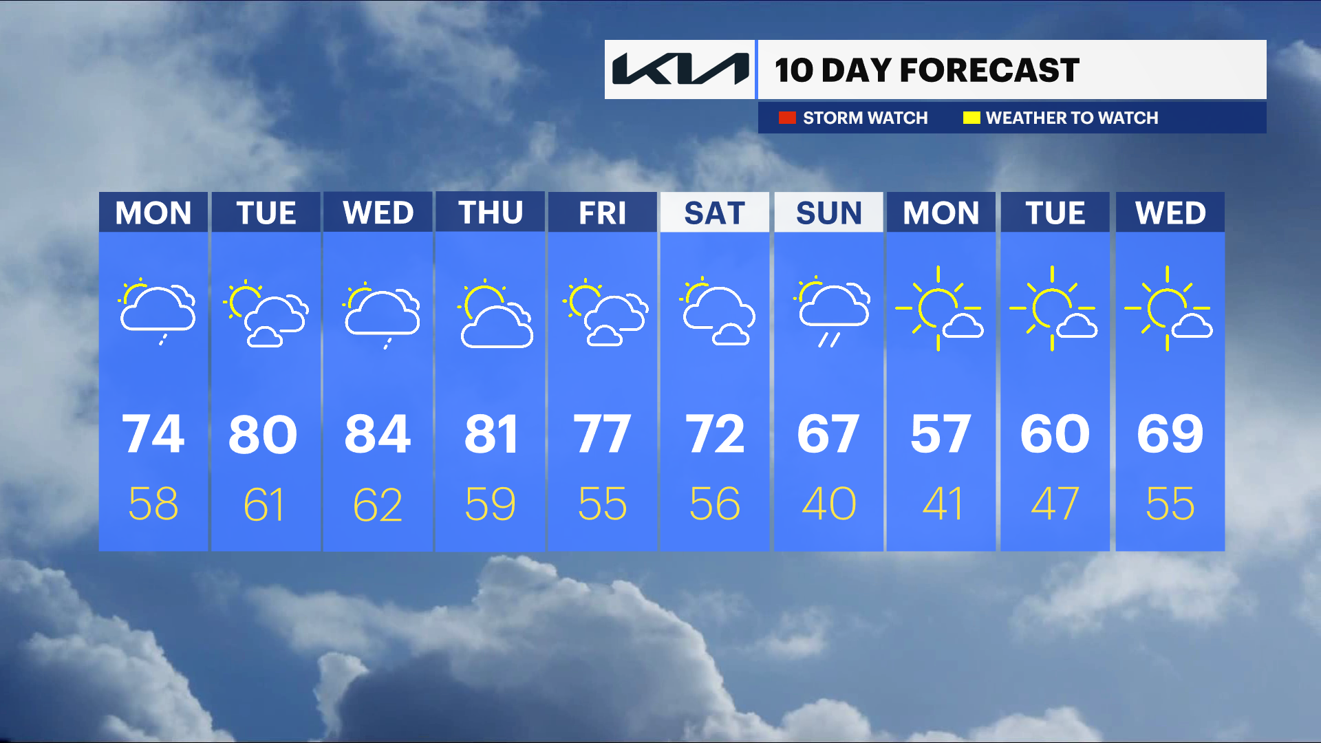 HV_10DAY_AM_MASTER (4).png