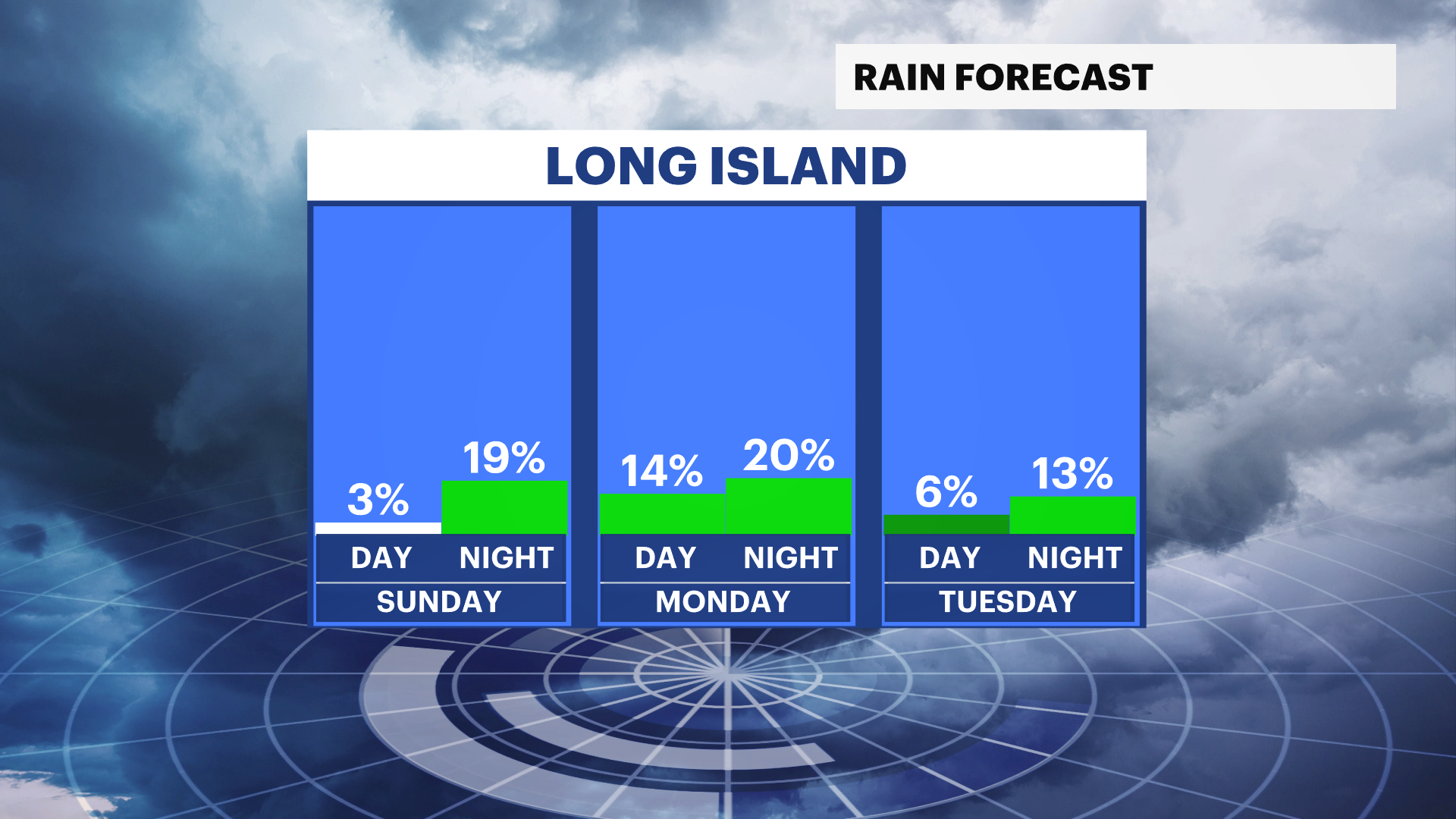 FB_Rain_Day_Night (4).png