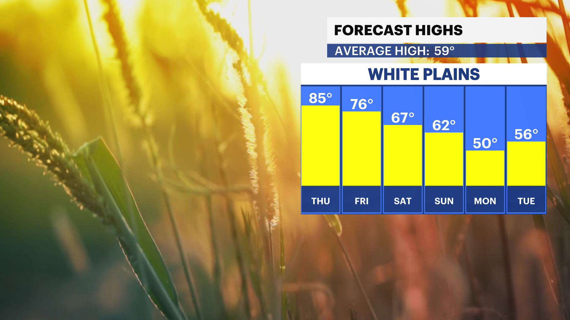 FBP_Temp_High (5).png