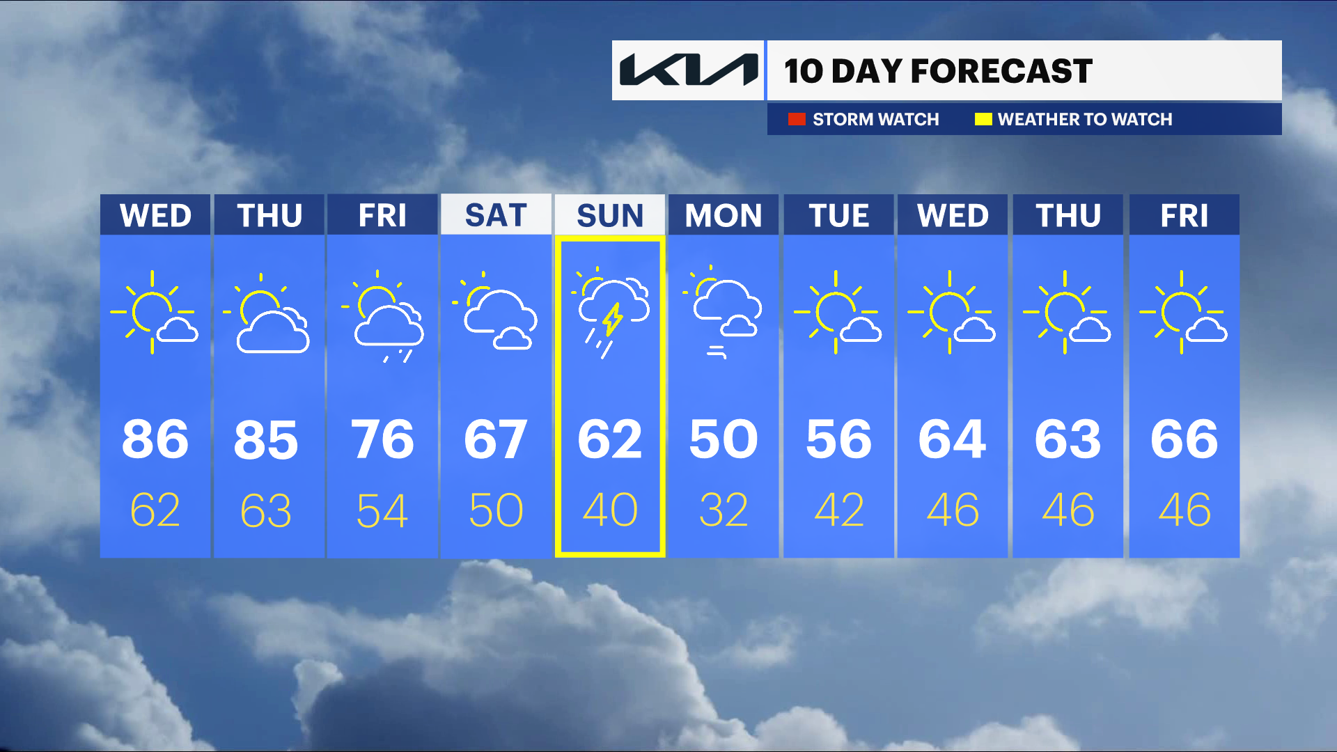 HV_10DAY_AM_MASTER (7).png