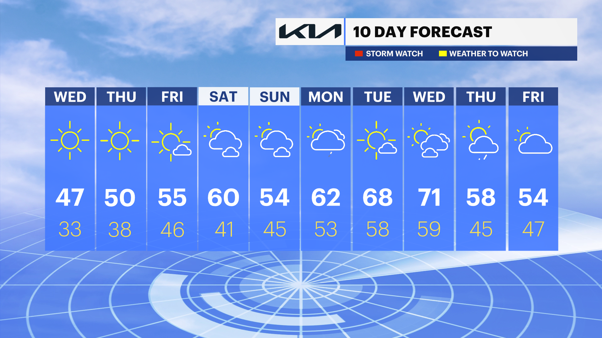 N12_LI_10DAY_AM (2).png