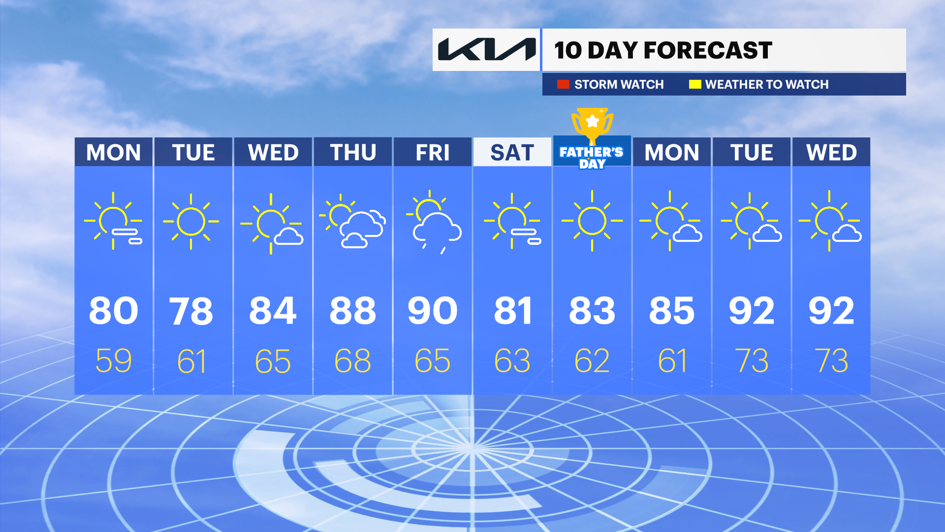 TEN_DAY_NJ - 2024-06-10T063123.240.png