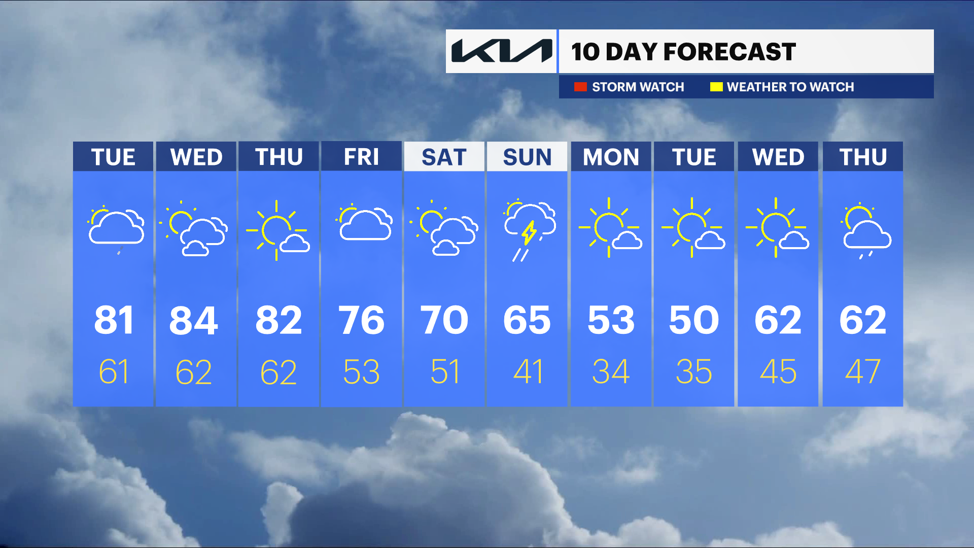 HV_10DAY_AM_MASTER (5).png