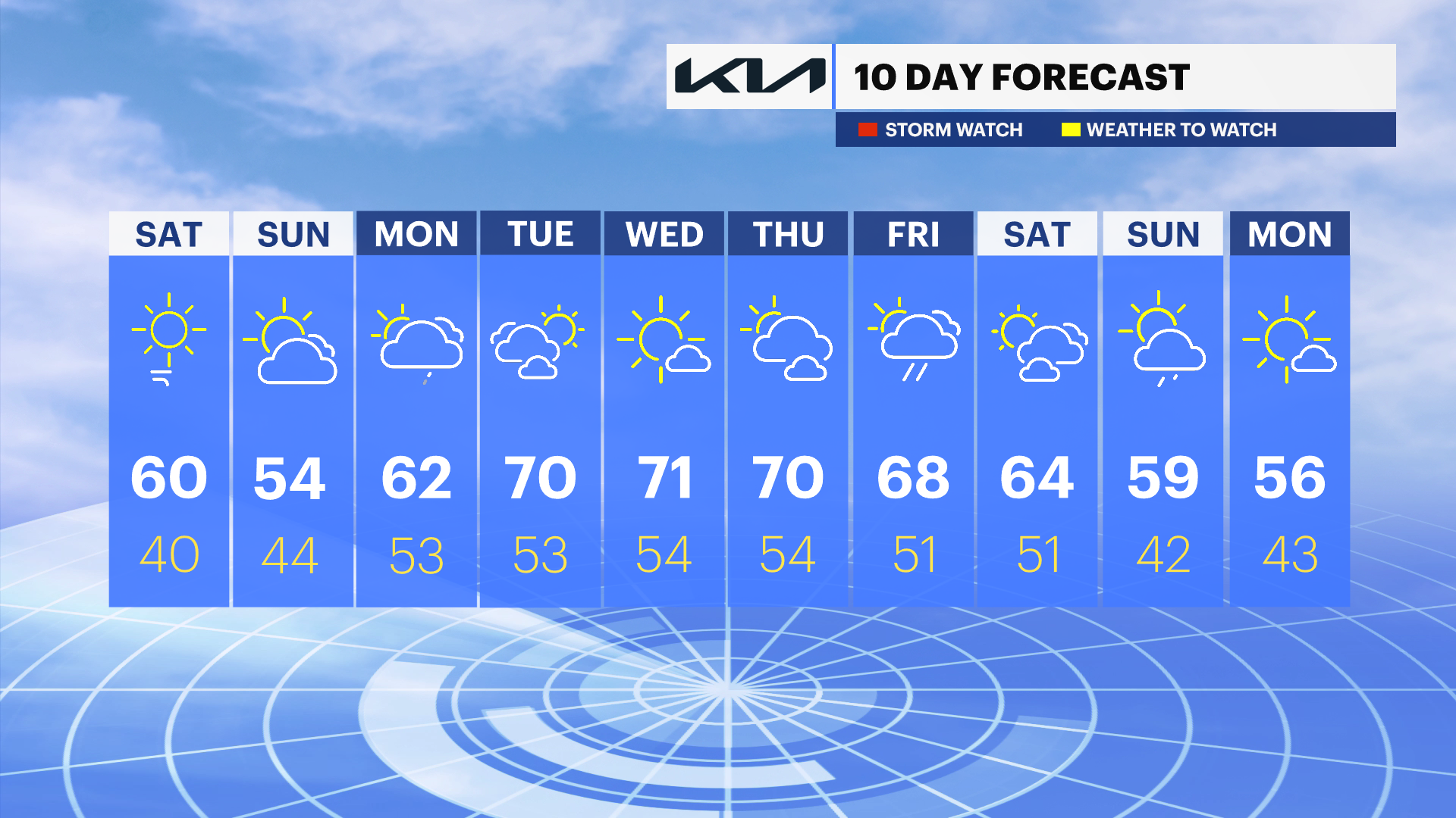 N12_LI_10DAY_AM (7).png