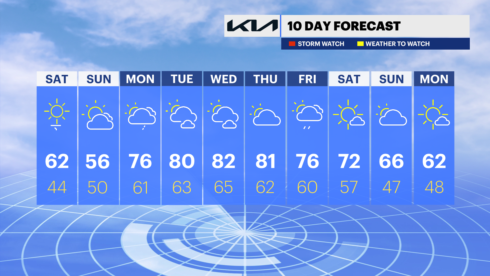 NY_FP_10DAY_AM_popout (5).png