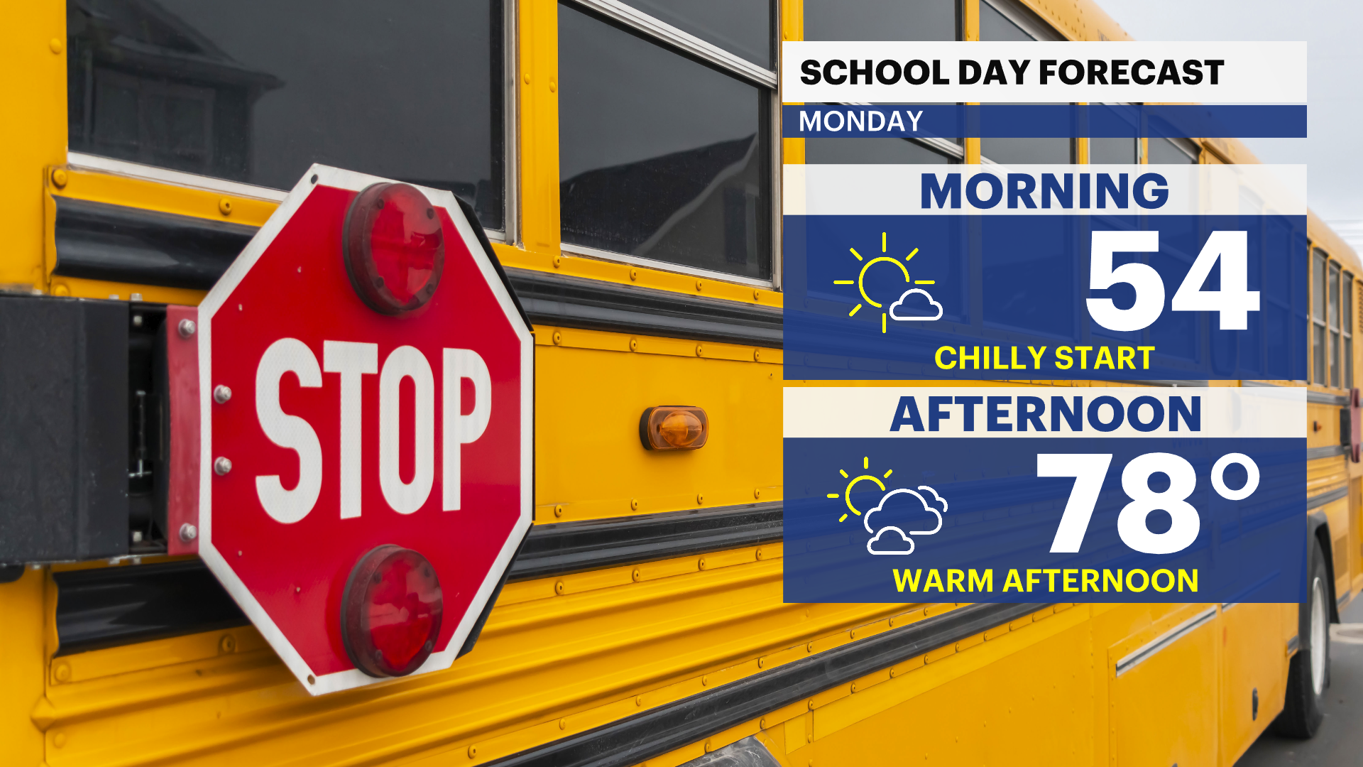 WCHV Mon 09162024 School Day Forecast.png