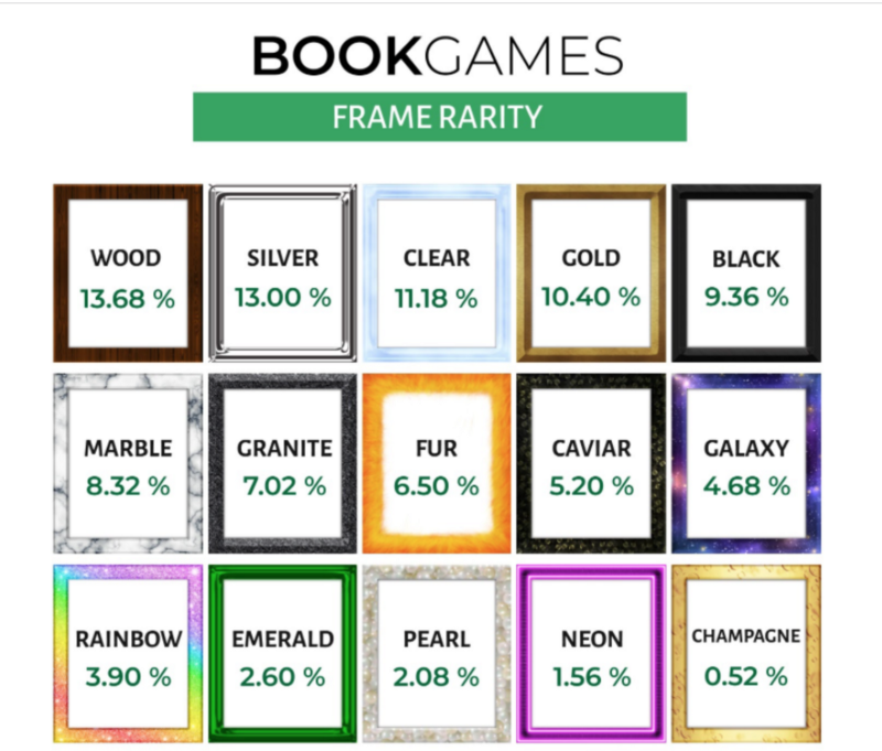 Book Games Frame Rarity 