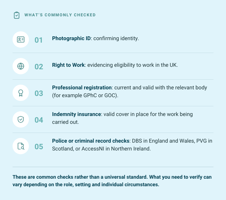 Five common compliance checks