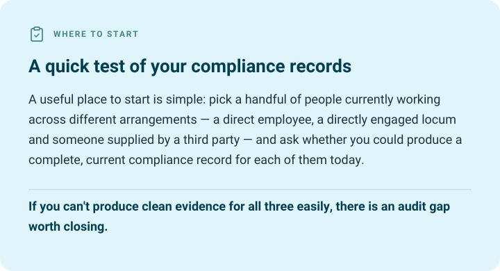 Compliance pull-out box