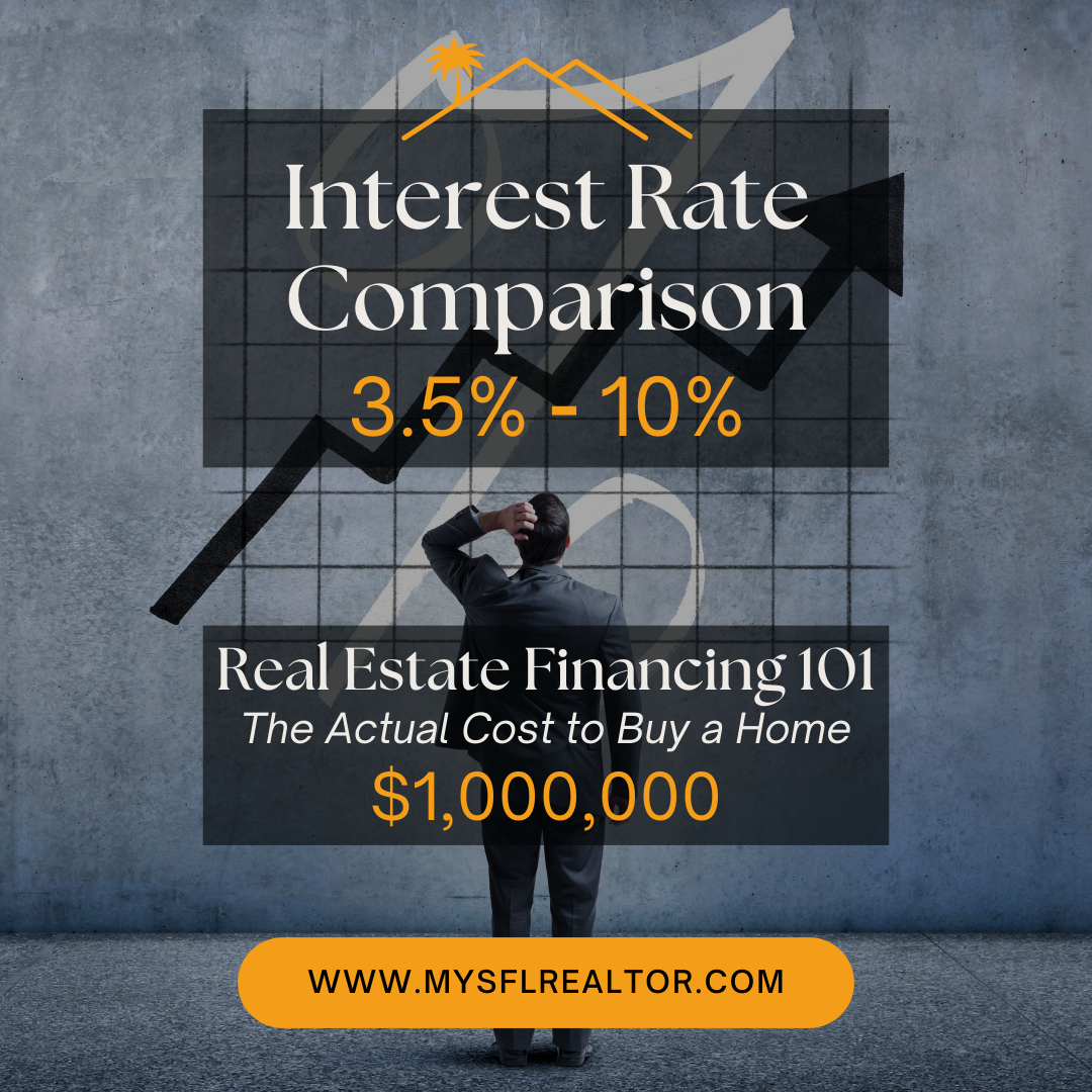 Interest Rates EXPLAINED - How Much Does a $1 Million House REALLY Cost You?