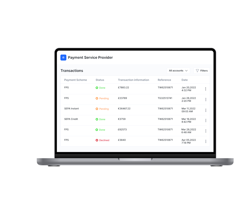How It Works - Virtual Accounts