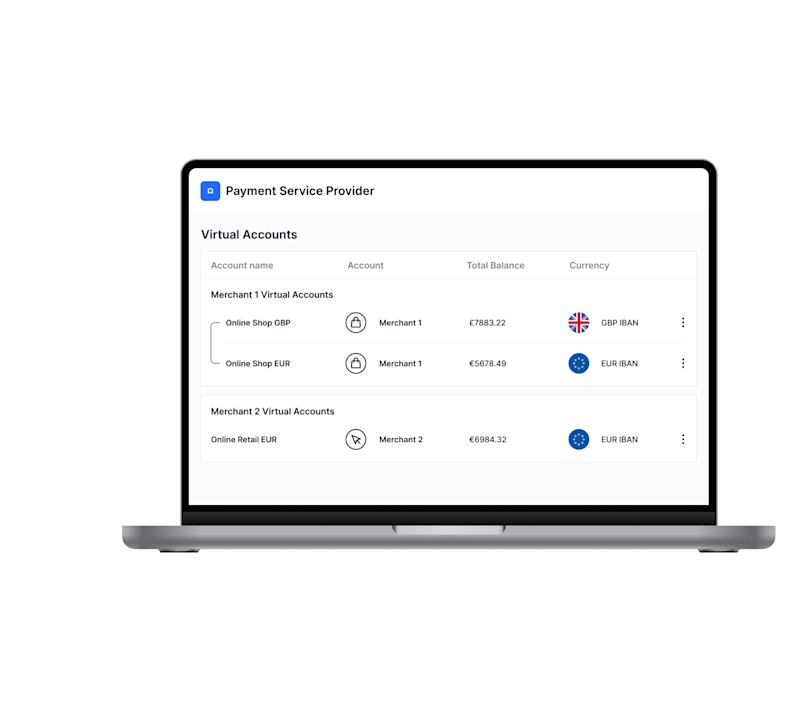 How It Works - Virtual Accounts