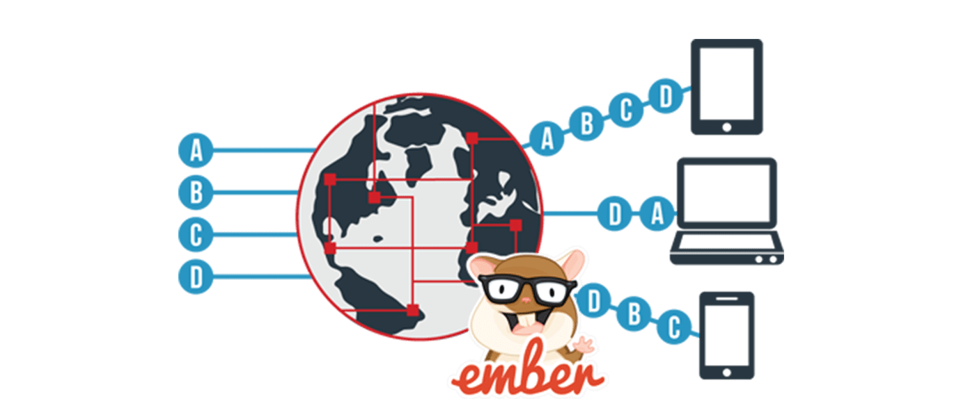Combining Chat Data Streams with Ember.js Multiplexing Combining Chat Data Streams with Ember.js Multiplexing