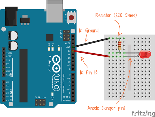 arduino uno led bb annotations