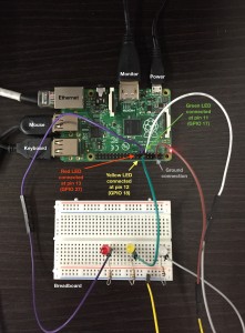 My Raspberry Pi Setup