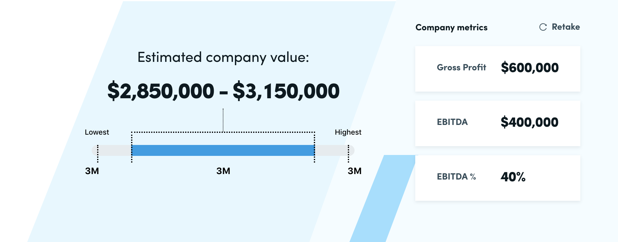 plumbing apps blog st business valuation calc image