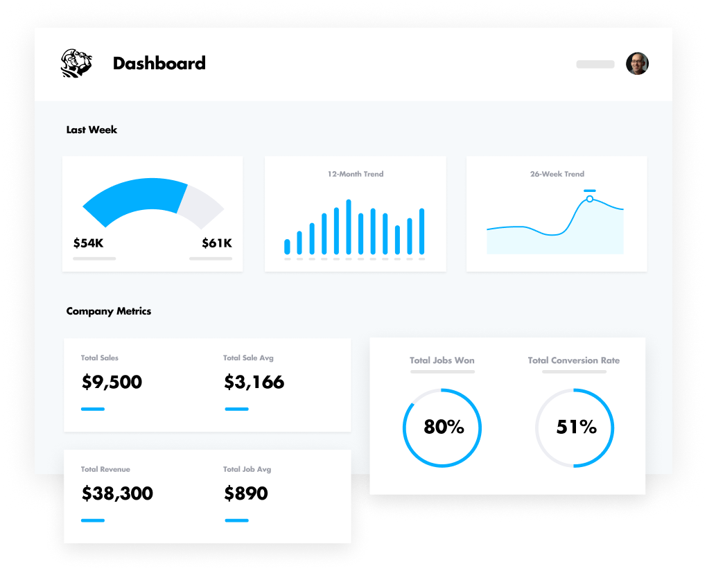 Dashboard Illustration
