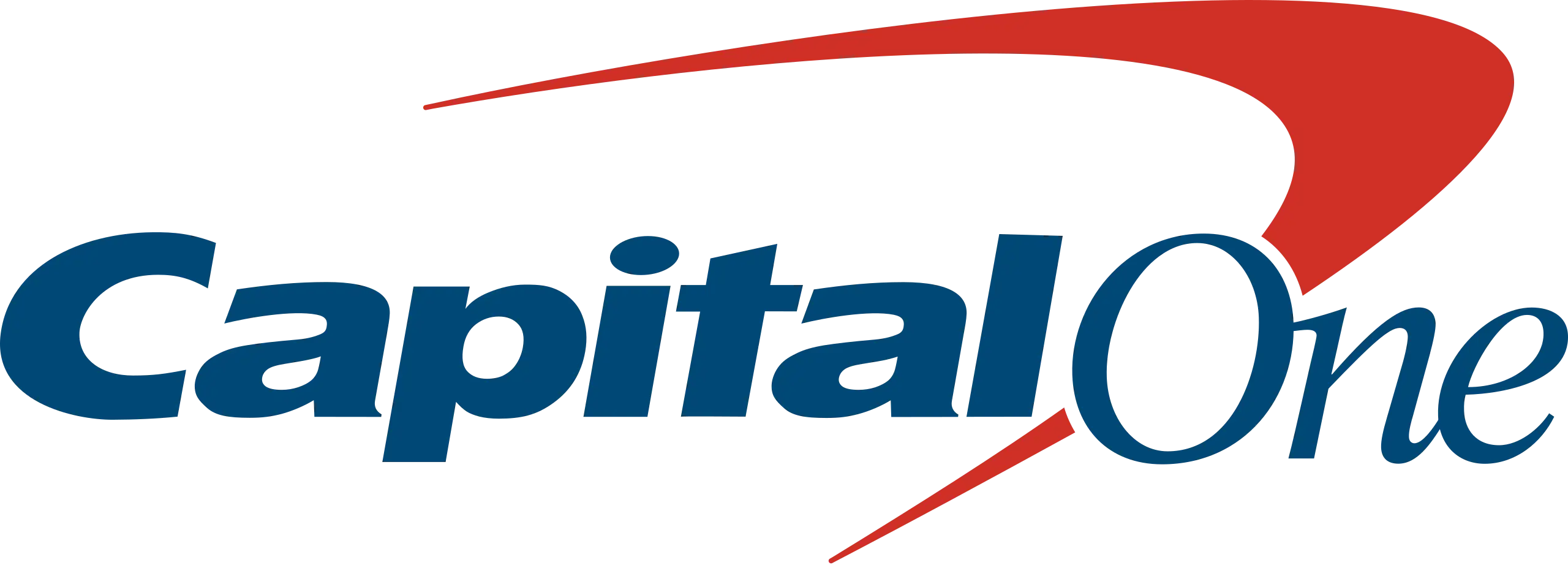Capital One 360 Checking logo