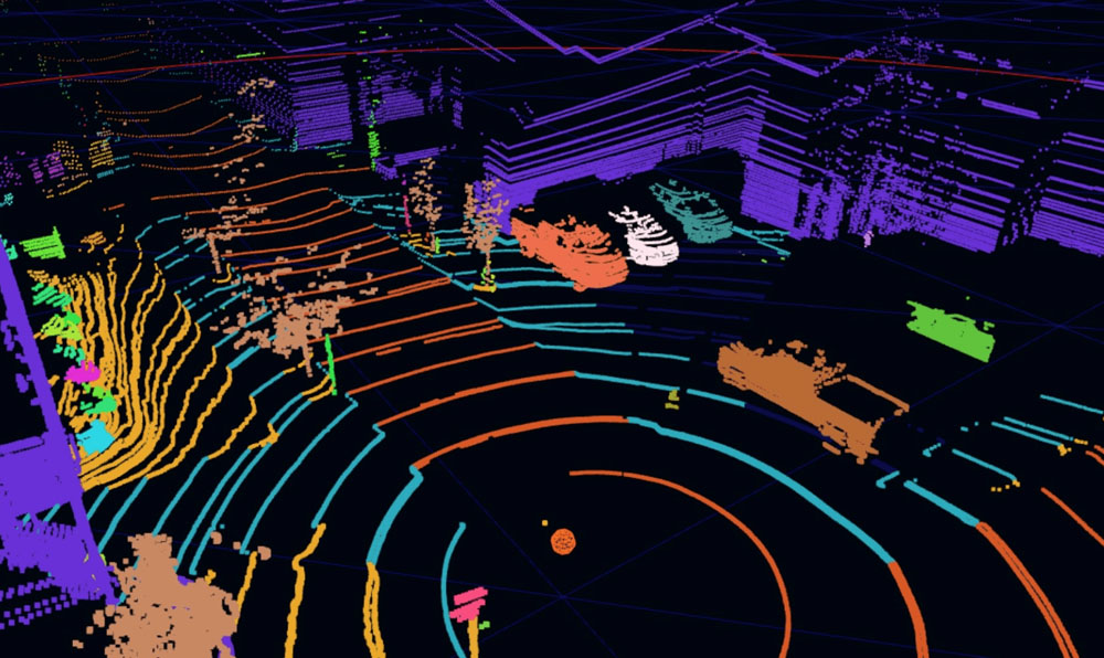 Point Cloud Segmentation