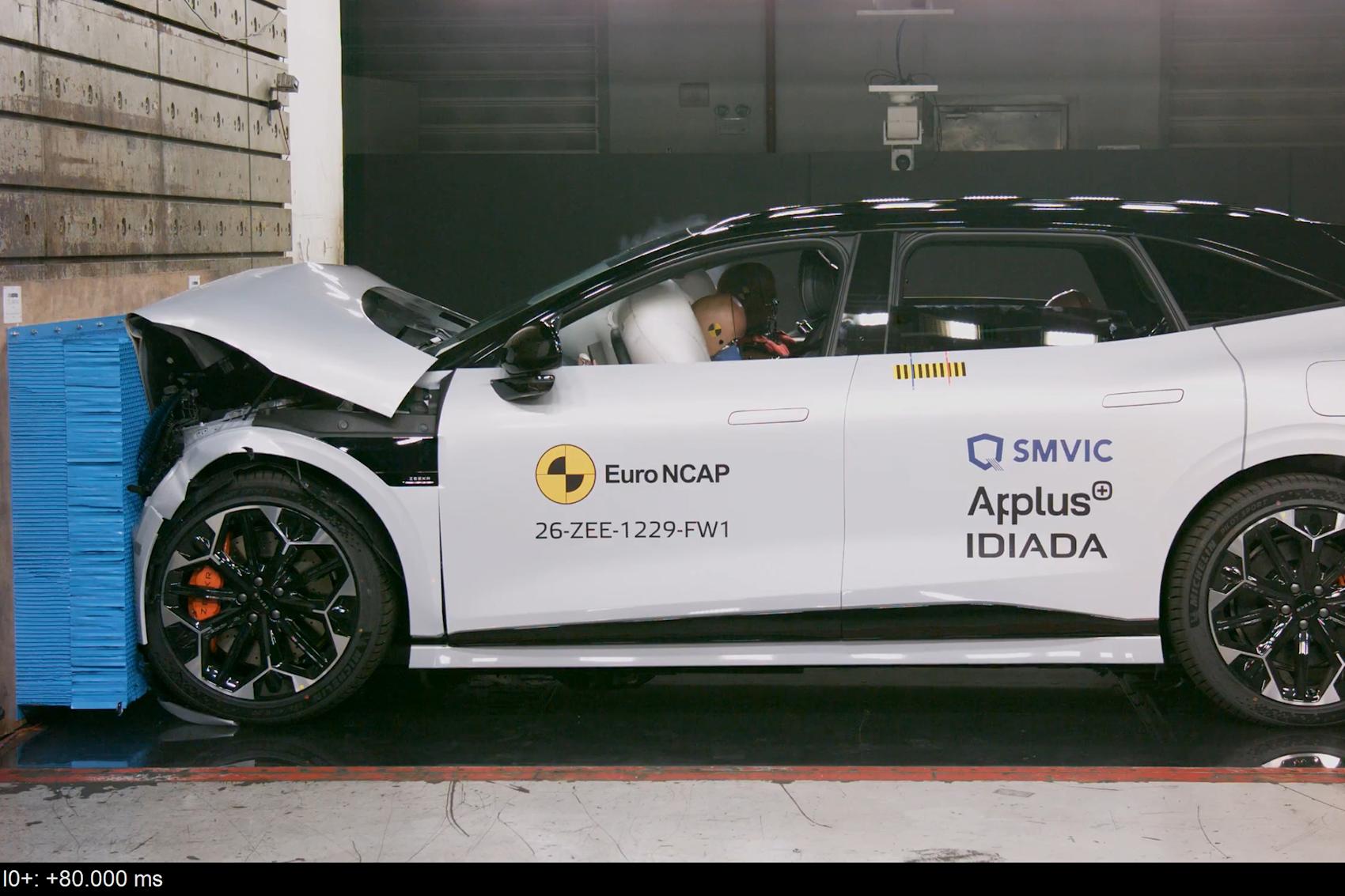 Foto: Euro NCAP