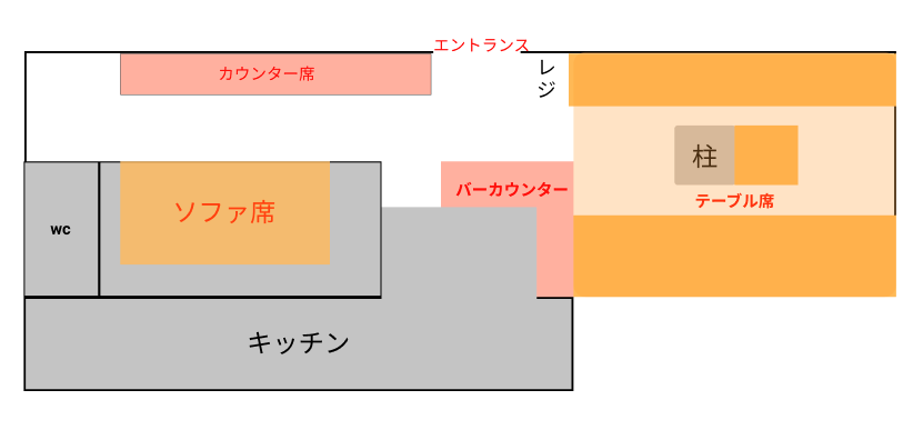 chelsea-cafe_layout