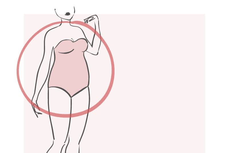 RET - Body types - Apple