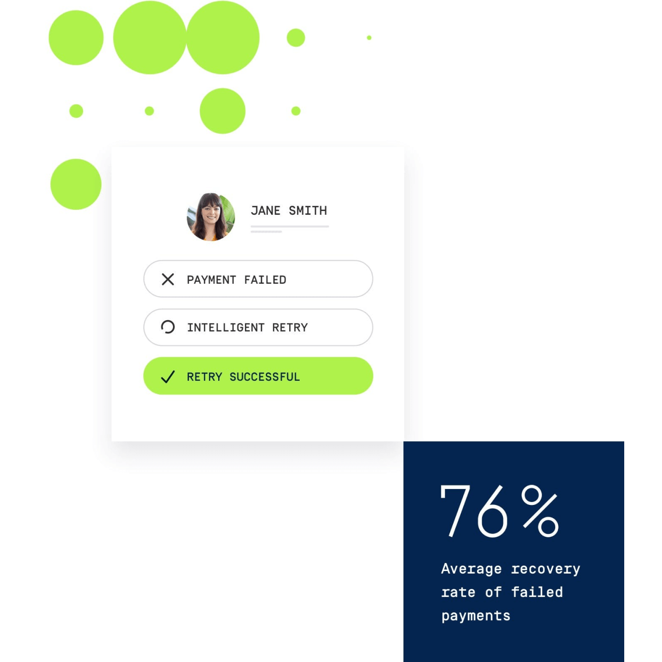 Failed payments are optional, not inevitable