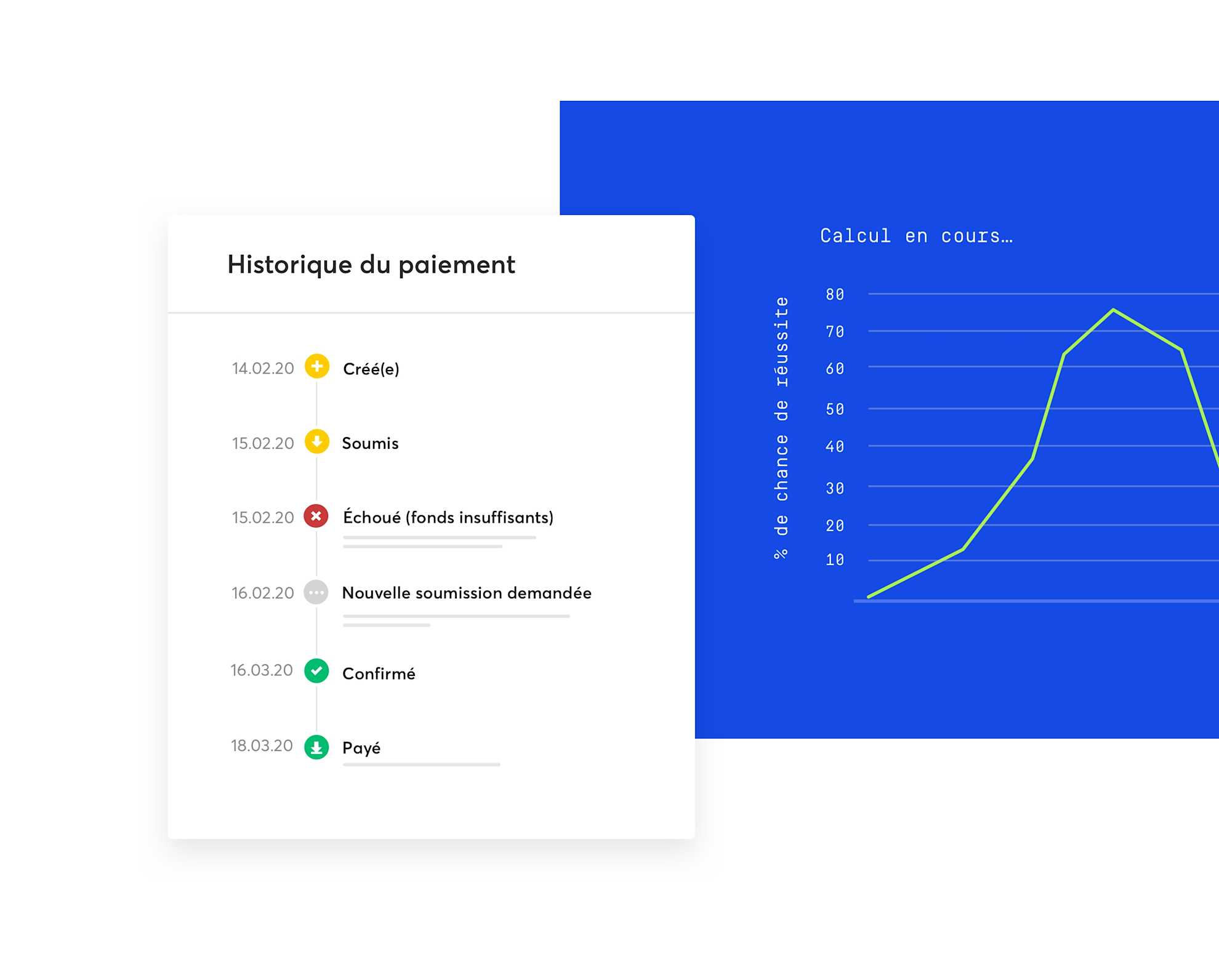 Optimisez vos paiements avec Success+